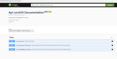 Comment documenter son API laravel via OpenApi/Swagger?